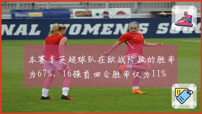 本赛季英超球队在欧战阶段的胜率为67%，16强首回合胜率仅为11%